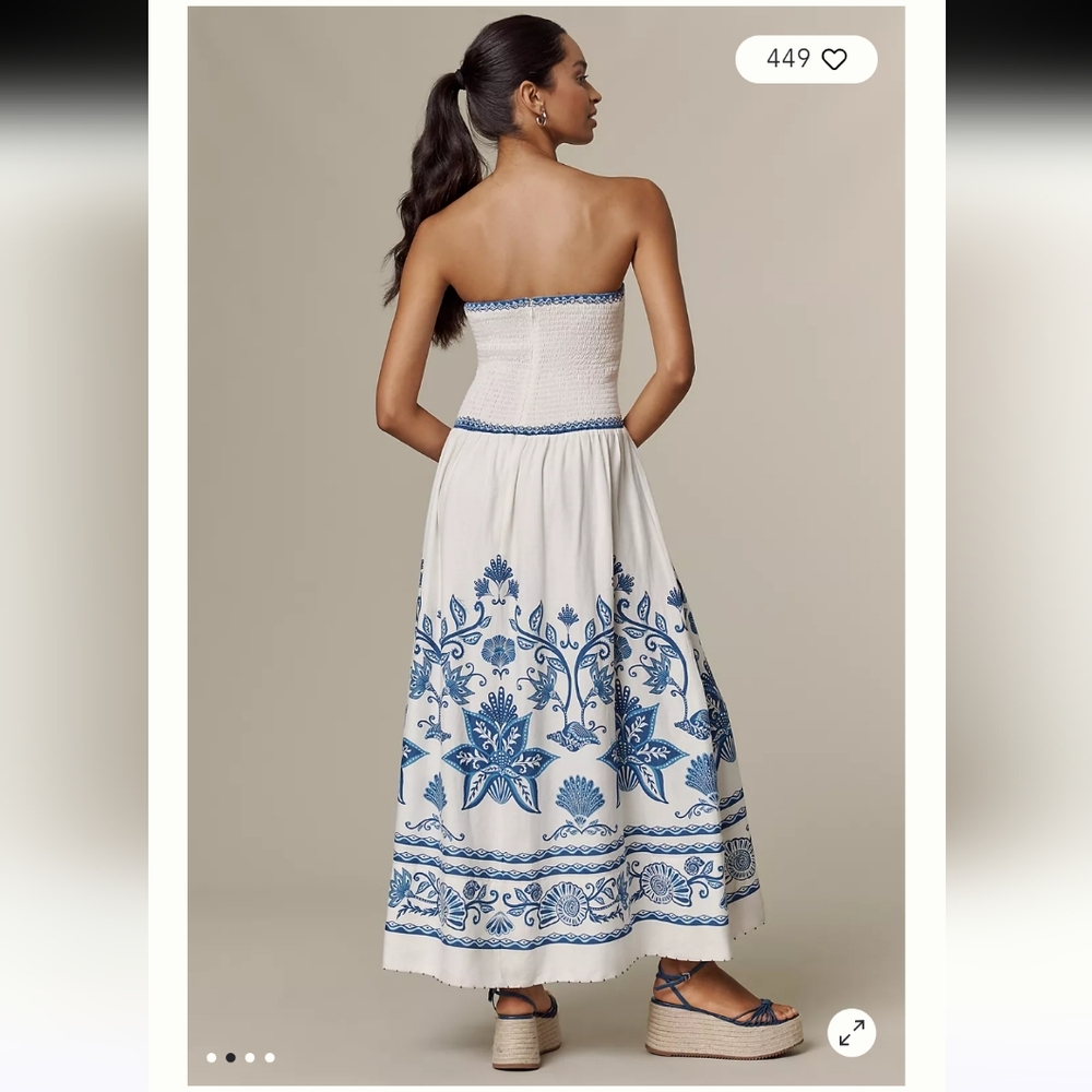 Farm Rio Dress - Picture 4 of 15